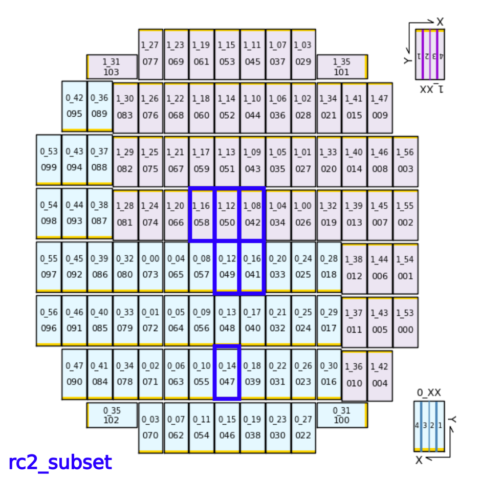 _images/rc2_subset_detectors.png